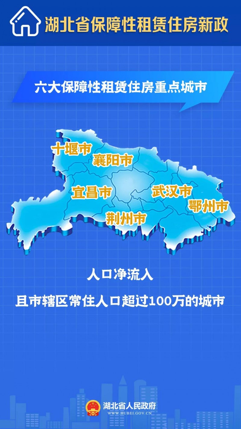 湖北：保障性租赁住房新政来了！