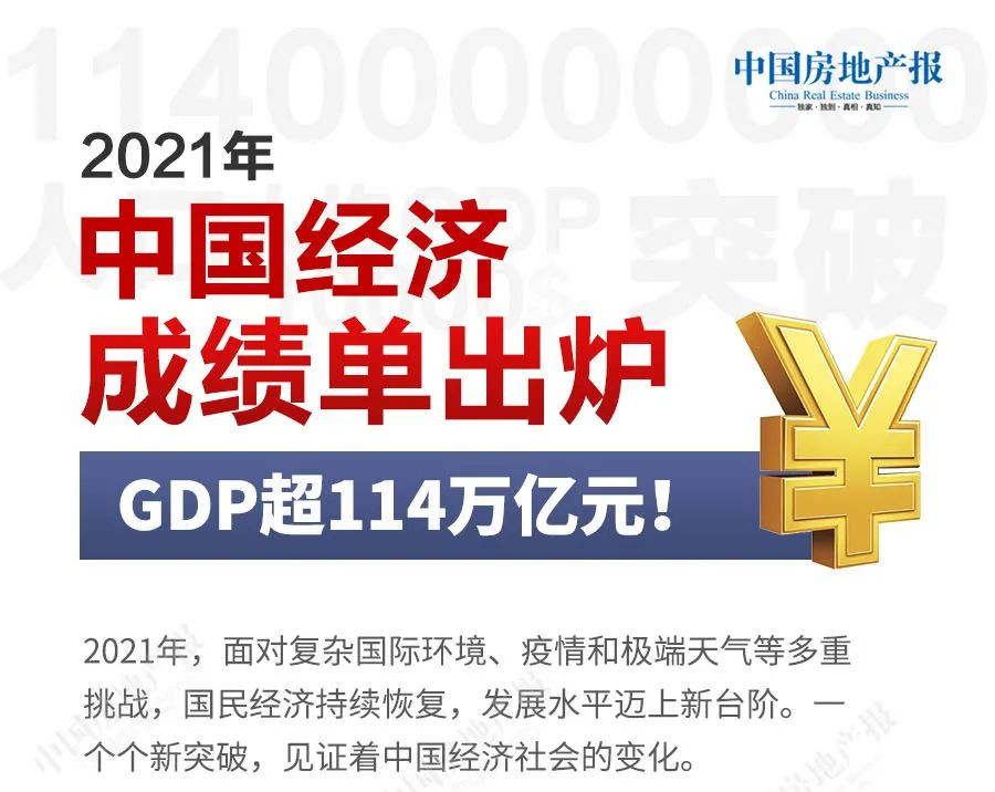 2021年中国经济成绩单出炉 GDP超110万亿元