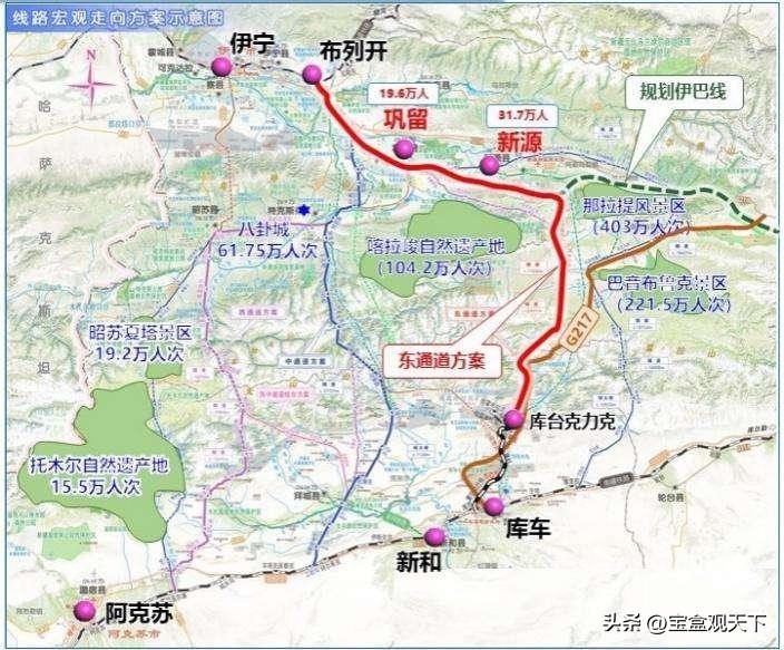 新疆一条重要铁路正在规划——伊阿铁路