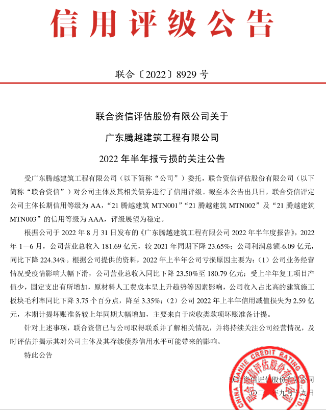 大树底下遭雷劈，碧桂园旗下建筑公司亏损6亿元，建筑业寒冬持续