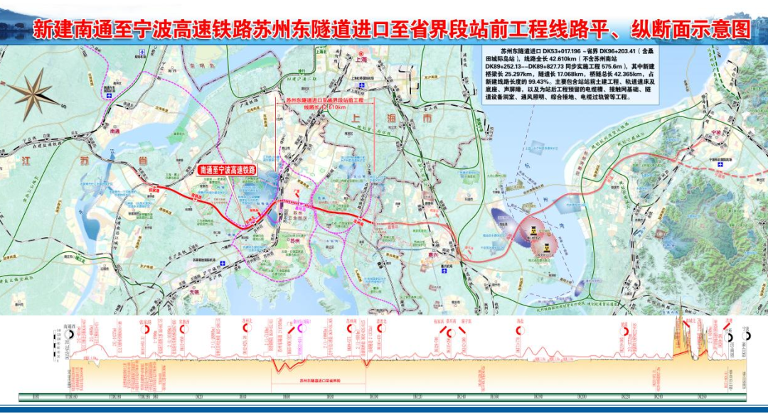 通苏嘉甬高铁各项审批全面提速，开工进入倒计时