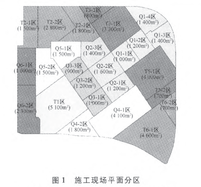 多塔楼大型城市综合体群塔作业安全管理