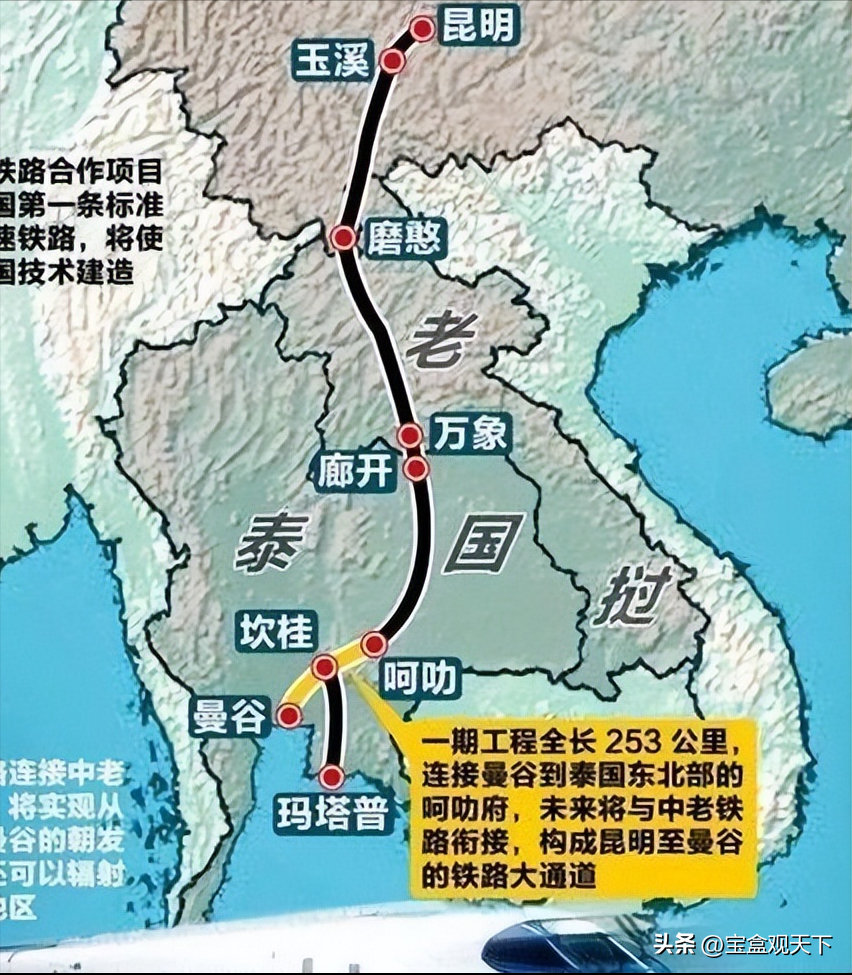 中泰高铁全面开始建设，我国影响力越来越大
