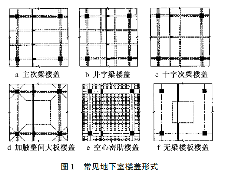 地下室楼盖结构选型及经济分析