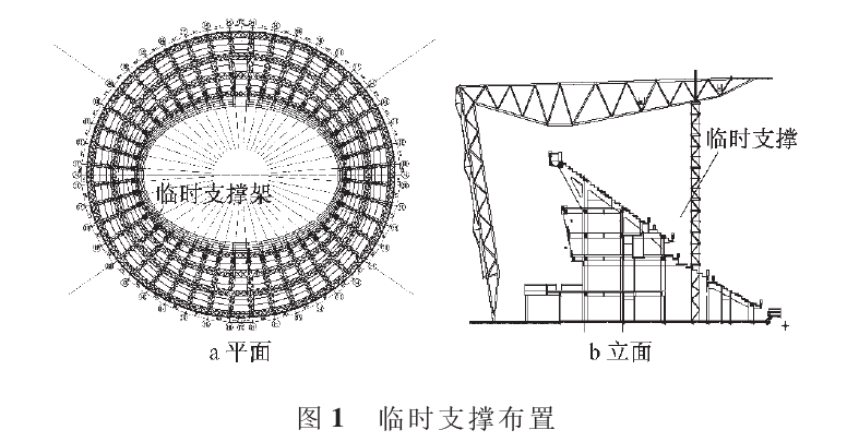 惠州市中心体育场临时支撑设计及拆除分析