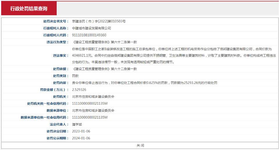 中国建筑下属公司因“违法分包”被罚