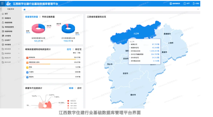 江西：夯实数据底座，加快“数字住建”全域升级