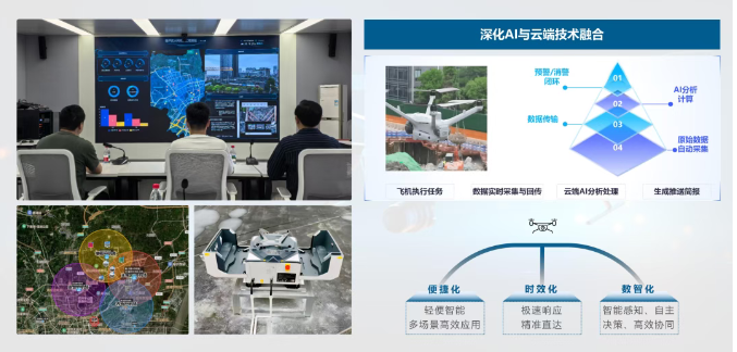 杭州：“天网地枢”建设工程生命周期巡检+AI分析系统 